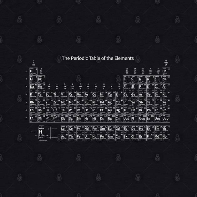 periodic table of elements by big_owl